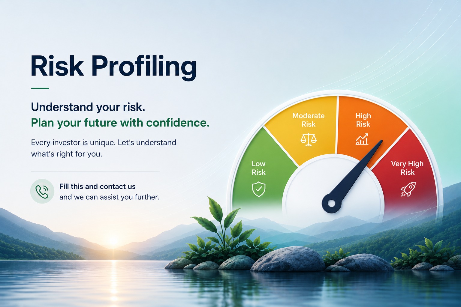 risk profiling