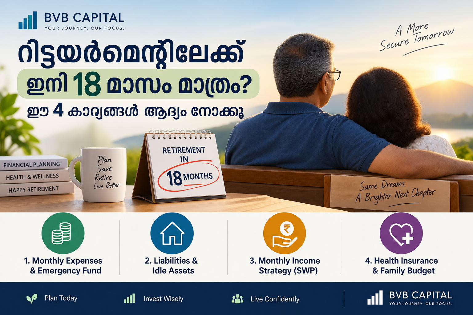 റിട്ടയർമെന്റിലേക്ക് ഇനി 18 മാസം മാത്രം? ഈ 4 കാര്യങ്ങൾ ആദ്യം നോക്കൂ